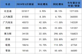 电竞竞猜就用雷竞技截图1